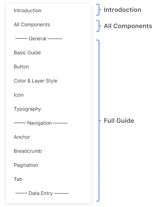 DesignSystem-Structure